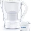 BRITA - Waterfilterkan Marella Cool - Wit - 2,4L -Merkloos Winkel 1103x1200 3