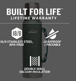 Stanley The Legendary Classic Bottle 0,47L - Thermosfles - Hammertone Green -Merkloos Winkel 1113x1200 6