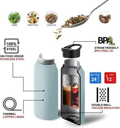 Thermo Master - Thermosfles & Drinkfles - Waterfles - 0,5 Liter - Midnight Black - 3 Doppen -Merkloos Winkel 1125x1200