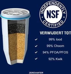 ZeroWater Waterfilter - 4-Pack - Waterkan Vervangingsfilters -Merkloos Winkel 1146x1200 2