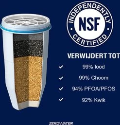 ZeroWater 9 Liter Waterfilter Kan - COMBI DEAL Met 5 Waterfilters -Merkloos Winkel 1152x1200 6