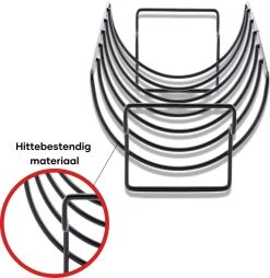 PROKING Sparerib Barbecue Rek – BBQ Accessoires – Inclusief Sparerib Recept – Anti-aanbak Lag – 35 X 19.5 X 11.5 CM -Merkloos Winkel 1167x1200