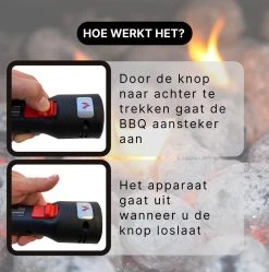 Merkloos Edward&DeVries - Elektrische BBQ Aansteker - BBQ Accesoires - One Minute Lighter - BBQ Starter - Looftlighter - Geschikt Voor Houtskool En Briketten - -Merkloos Winkel 1188x1200