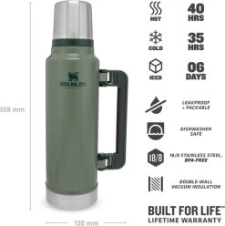 Stanley The Legendary Classic Bottle 1,40L - Thermosfles - Hammertone Green -Merkloos Winkel 1194x1200 3