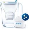 BRITA - Waterfilterkan Style Cool - Blauw - 2,4L + 3 MAXTRA+ Waterfilterpatronen -Merkloos Winkel 1195x1200 9