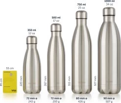 Blumtal Thermosfles - Met Dubbele Wand - Thermosbeker Koffie, Thee En Koele Dranken - Travel Mug - 750ml - Mellow Rose - Roze -Merkloos Winkel 1200x1022 4