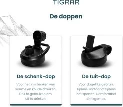 Tigrar - Waterfles - Drinkfles - Thermosfles 1 Liter Dubbelwandig - RVS - (Staal) Blauw - Incl. Extra Dop 3 Rietjes En Reiniger -Merkloos Winkel 1200x1047 2