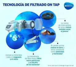 BRITA On Tap Faucet Filtration System - Uitstekend Smakend Gefilterd Water - Inclusief 1 BRITA ON TAP Kraanfilter - 600 Liter Water Gefilterd Per Patroon - Witte Kleur -Merkloos Winkel 1200x1059