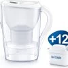 BRITA - Waterfilterkan Marella Cool - Wit - 2,4L + 12 MAXTRA+ Waterfilterpatronen -Merkloos Winkel 1200x1078 2