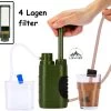 Luxe Water Filter Straw Incl. Waterzak - Complete Set - Waterfilter - Waterfles - Waterzuiveraar - Outdoor Life - Survival - BPA-vrij - Filtert 5000LL 2 Luxe Water Filter Straw Incl. Waterzak - Complete Set - Waterfilter - Waterfles - Waterzuiveraar - Outdoor Life - Survival - BPA-vrij - Filtert 5000LL -Merkloos Winkel 1200x1133 3