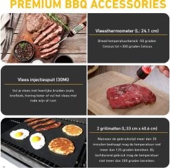 Saveur Royal® 35-delige Barbecue Gereedschapset In Roestvrij Staal - BBQ Grill Set Met Draagtas - Barbecuegerei-sets - Barbecue Accessoires Gereedschap - 35-delig -Merkloos Winkel 1200x1184 2