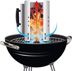 Kolen Starter GROOT - Brikettenstarter Met Veiligheidshandgreep - Snelstarter Voor Barbecue - BBQ Houtskool Starter -Merkloos Winkel 1200x1187 4