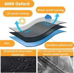 Ronde Waterdichte BBQ Hoes - Barbecue Accessoires - 57 Cm Diameter - 92 Cm Hoog -Merkloos Winkel 1200x1187 8