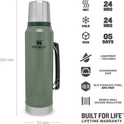 Stanley The Legendary Classic Bottle 1,40L - Thermosfles - Hammertone Green -Merkloos Winkel 1200x1198 17