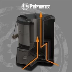 Petromax Rocket Stove Rf33 - Kooktoestel Op Houtvuur -Merkloos Winkel 1200x1200 256