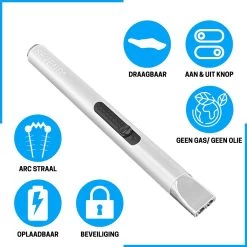 Aansteker Elektrisch - Plasma Aansteker - Aansteker Voor Kaarsen - Oplaadbaar Met USB Kabel - Windproof - SEVEND® -Merkloos Winkel 1200x1200 299