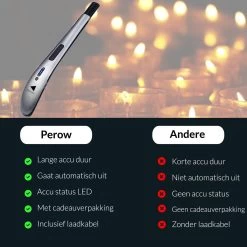 Oplaadbare Lange Elektrische Aansteker - Zilver - Duurzame Plasma Aansteker - Inclusief Cadeauverpakking - BBQ - Kaarsen -Merkloos Winkel 1200x1200 338