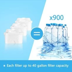 Aigostar Waterfilterpatronen Pure - 3 Stuks - Waterfilter - Filterpatronen - Brita Maxtra+ Compatible -Merkloos Winkel 1200x1200 752