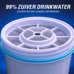 ZeroWater Waterfilter - 4-Pack - Waterkan Vervangingsfilters -Merkloos Winkel 1200x1200 762