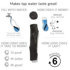 Black + Blum Binchotan Active Charcoal For Eau Good Water Bottles 4-pack -Merkloos Winkel 1200x1200 831