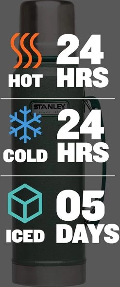 Stanley The Legendary Classic Bottle 1,40L - Thermosfles - Hammertone Green -Merkloos Winkel 503x1200 3