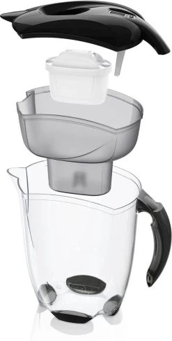 BRITA - Waterfilterkan Elemaris - Zwart - 3,5L - Inclusief 1 Maxtra+ Waterfilterpatroon -Merkloos Winkel 606x1200 2