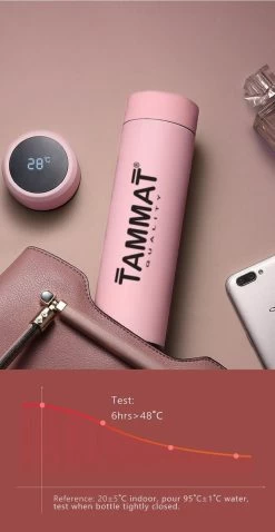 Slimme Thermosfles Met LCD Temperatuur Display - Curver Isolatiefles 500 ML - Rubber Coating - Dubbelwandige Thermosfles - Thermosbeker - Isoleerfles - Thermoskan - Travel Mug - Bidon Drinkfles - Koffiebeker - Drinkflessen - RVS - Smart Thermos -Merkloos Winkel 620x1200 1