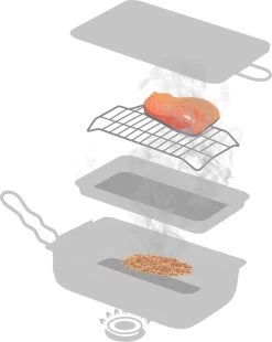 Jay Hill Rookoven - 28 X 17 X 7 Cm -Merkloos Winkel 956x1200