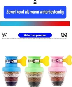 VINESS Waterfilter - Kraanfilter - Drinkwaterfilter - Waterzuivering - Waterbesparend - Duurzaam - Roze -Merkloos Winkel 984x1200 2